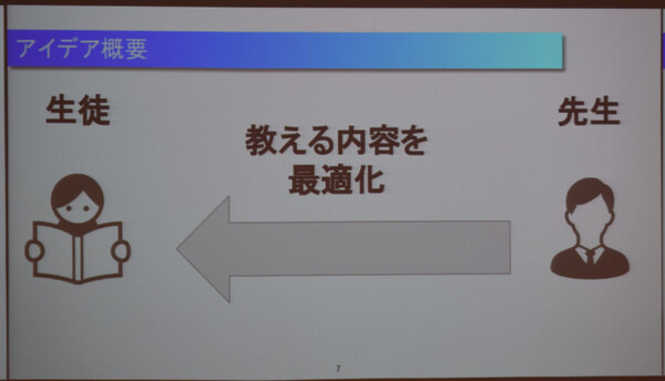 第1回タピアアイデアソン「最優秀賞はどのアイデアに？」アイデア発表、入賞作発表レポート！