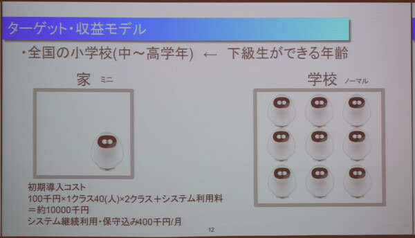 第1回タピアアイデアソン「最優秀賞はどのアイデアに？」アイデア発表、入賞作発表レポート！