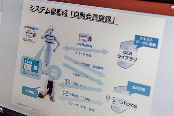 Pepperが免許証から登録情報を自動読み込み！ティンバーランド軽井沢店で約2倍の新規会員登録を獲得