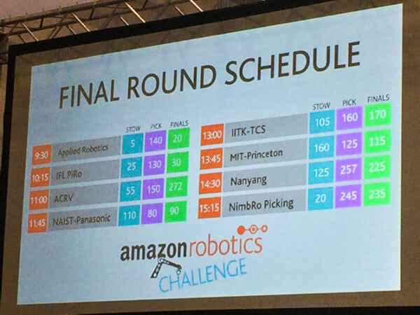 アマゾン・ロボティクス・チャレンジ　決勝はオーストラリアが制す　- Amazon Robotics Challenge 2017 結果