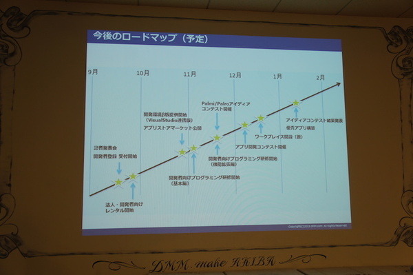 「Palmi（パルミー）アプリ開発環境公開発表会」に行ってきました。 その1