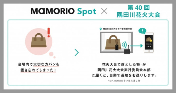 【IoT業界探訪vol.15】「なくす」がなくなる社会の引き寄せ方、MAMORIOの見る未来とは-紛失防止タグのMAMORIOさんに聞いてみた(その４)-