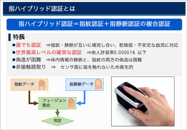 【顔認証】コンサートの入場から電子決済、テロ対策まで、ここまで来た顔認証と声認証 ～NECに聞く 生体認証の最前線 (第1回)