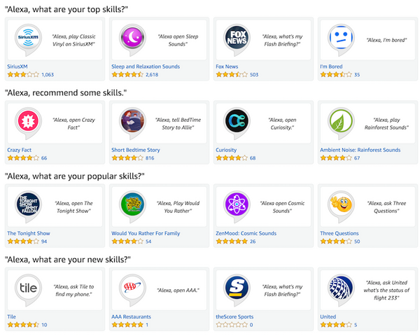 今後、検索の50%は音声にシフトする。その時に考えなければいけないこととは？