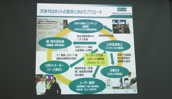 損害保険会社が次世代ロボットについて取り組む理由とは？ 「RobiZyプロジェクト」の設立説明会が開催