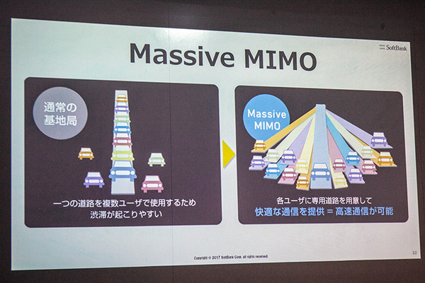 5G次世代通信の未来がわかる　ソフトバンクが超高速性/高精細映像/イマーシブビデオ/エッジコンピューティングを実験デモ