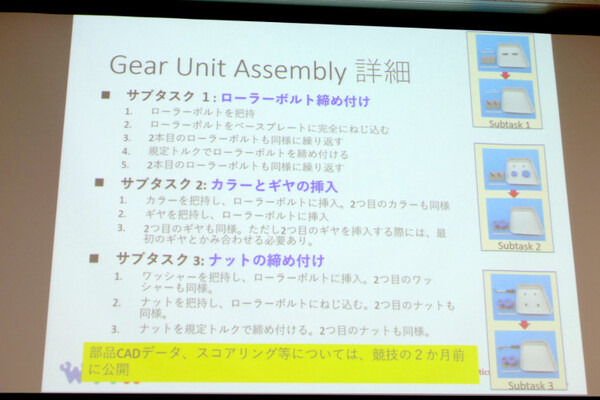 RSJ2017オープンフォーラム「2020年World Robot Summitは何を競うのか？」レポート