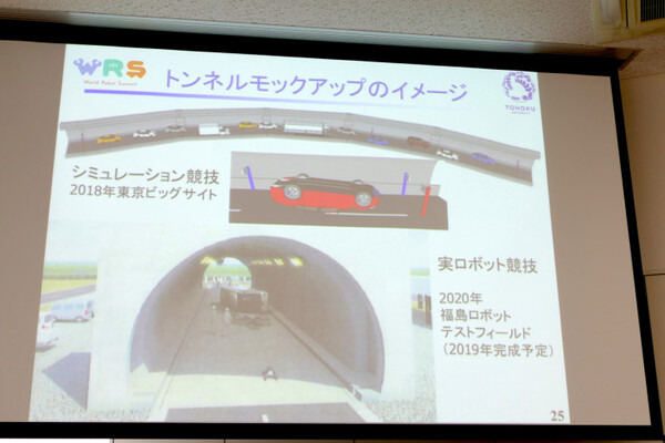 RSJ2017オープンフォーラム「2020年World Robot Summitは何を競うのか？」レポート