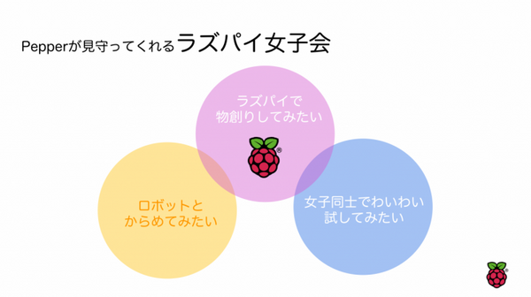ラズパイ女子会！ Raspberry Pi 初心者向けのハンズオンに潜入してきました！