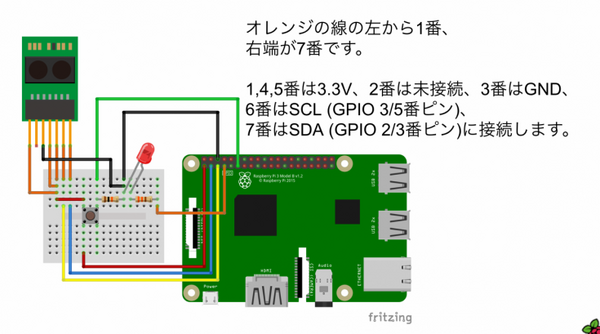 ラズパイ女子会！ Raspberry Pi 初心者向けのハンズオンに潜入してきました！