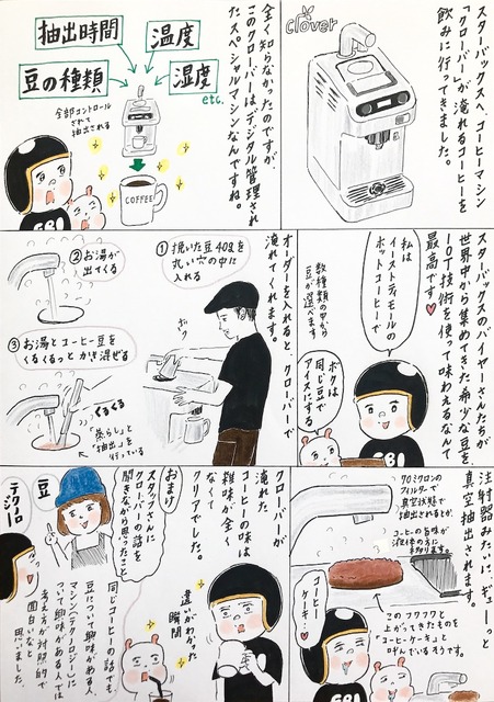 【EBIのマンガ連載：ロボットはこわくない vol.52】スタバの「クローバー」が淹れるコーヒーを飲んできた