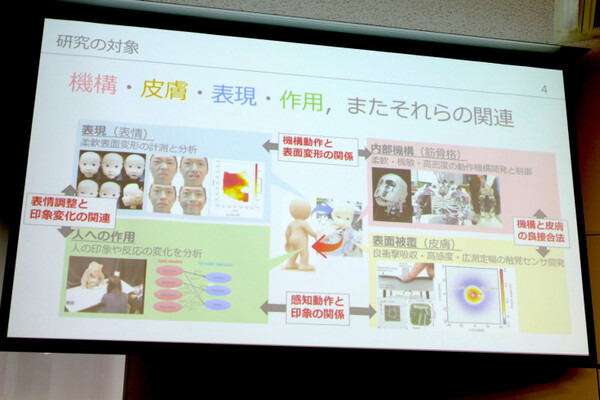 昆虫サイボーグや子供型ロボットなど、「ロボットは楽しい！」と語る研究者が集合！　「このロボットがすごい2017」