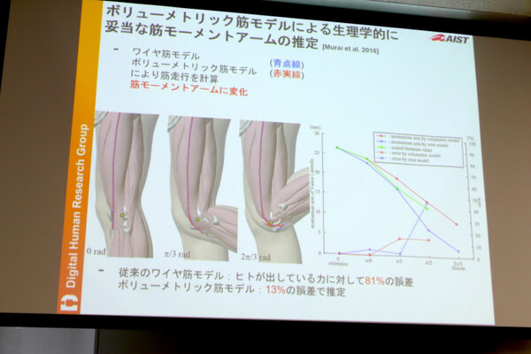 昆虫サイボーグや子供型ロボットなど、「ロボットは楽しい！」と語る研究者が集合！　「このロボットがすごい2017」