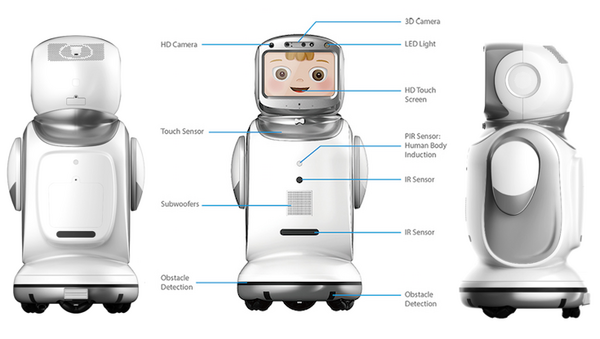 中国のコミュニケーションロボット「Sanbot」シリーズ、3機種を一挙ご紹介。日本でも売れる？