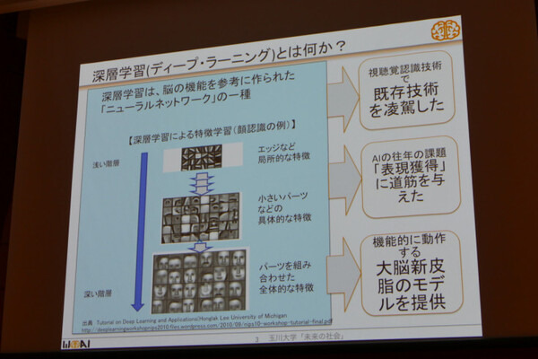 「課題はハードウェア・ボトルネックと人間の知に対する過小評価」玉川大学工学部 情報通信工学科 キックオフ