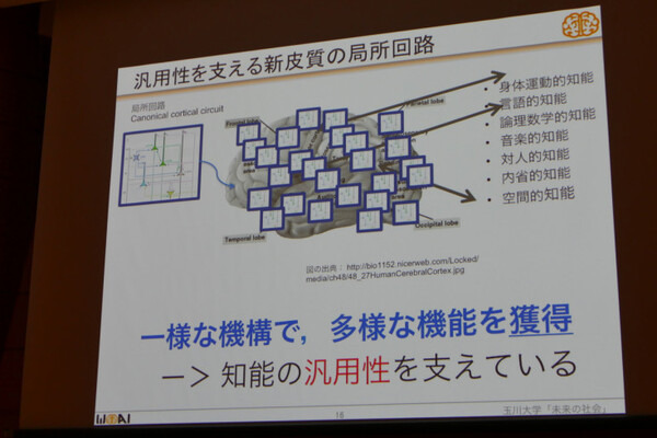 「課題はハードウェア・ボトルネックと人間の知に対する過小評価」玉川大学工学部 情報通信工学科 キックオフ