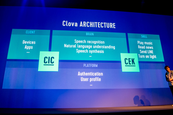 「AIは機械学習のことではない」「日本語は難しい」開発者が語るLINEの「Clova」とは