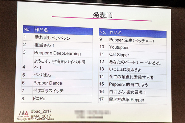 AIやIoTと連携した次世代のロボット活用が見えるPepperハッカソン「ペッパソン2017 西の陣/東の陣」開催レポート