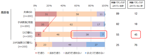 【IoT業界探訪vol.16】ボタン一押しで困りごとが解決！ 「MAGOボタン」が目指す未来とは？（後編）