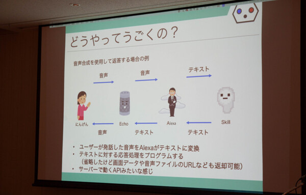 【満員御礼】「スマートスピーカーとロボットが変える未来とその技術」ロボスタが「CEATEC JAPAN 2017」で登壇