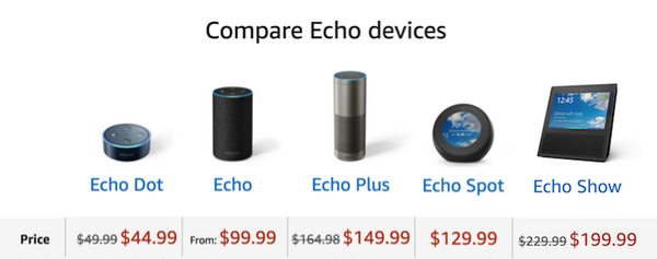 Amazon Echo Show、アメリカで早くも値下げへ