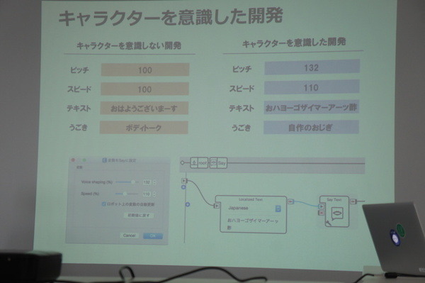 【密着】史上最大Pepperハッカソンの「特大ペッパソン」に行ってきた。その3（1日目：API提供企業 ソフトバンクロボティクス） #‎MA11‬