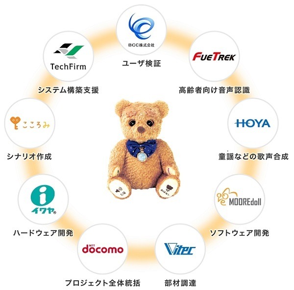 NTTドコモのクマ型ロボット「ここくま」のお話し機能の進化へ！音声技術に強みを持つ5社が「家族ツナグPROJECT」へ新たに参加