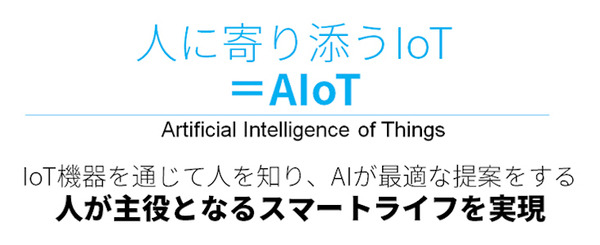 シャープが「AIoTプラットフォーム」の外販強化へ