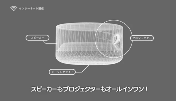 まるで魔法のランプ！子どもの世界観を広げるIoTスマートライト「popIn Aladdin」