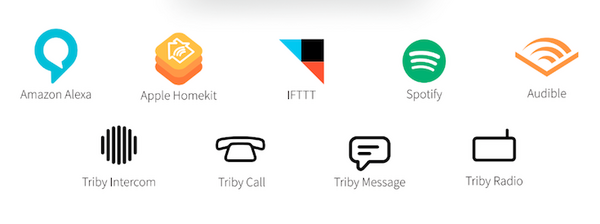 InvoxiaのAmazon Alexa搭載AIスピーカー「TRIBY」、Apple HomeKitにも対応した「TRIBY IO」へ進化