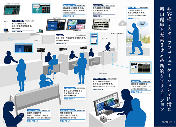 自治体の窓口受付＆呼び出しはMSボイスコールとPepperにおまかせ！明光商会とエコー電子が開発