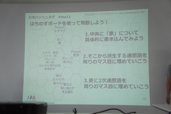 【密着】史上最大Pepperハッカソンの「特大ペッパソン」に行ってきた。その6（1日目：アイデアソン） #‎MA11‬