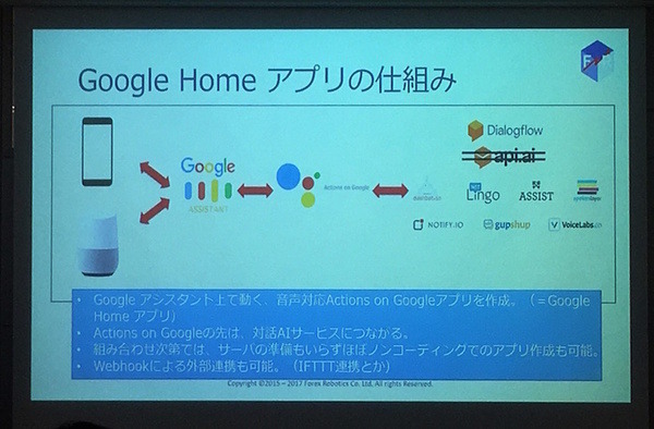 デジハリ「サービスロボティクス専攻」修了生と講師たちの交流イベント「ロボトーク vol.1」が開催