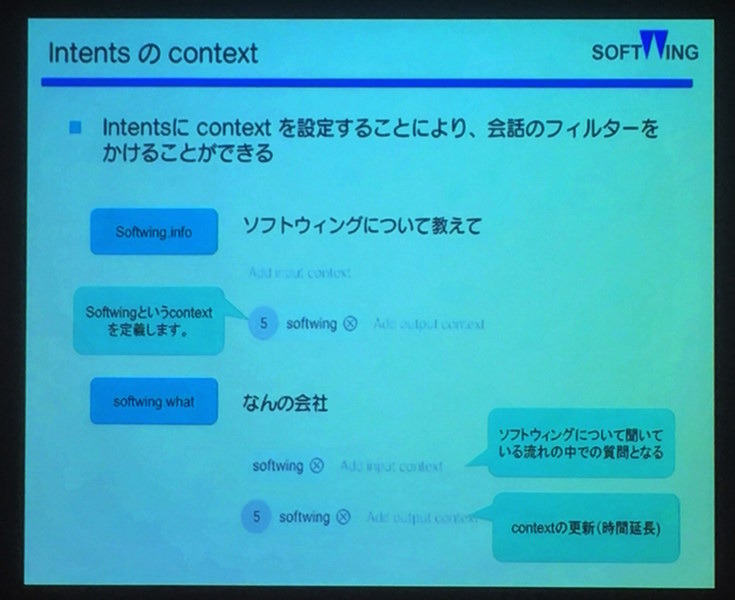 デジハリ「サービスロボティクス専攻」修了生と講師たちの交流イベント「ロボトーク vol.1」が開催
