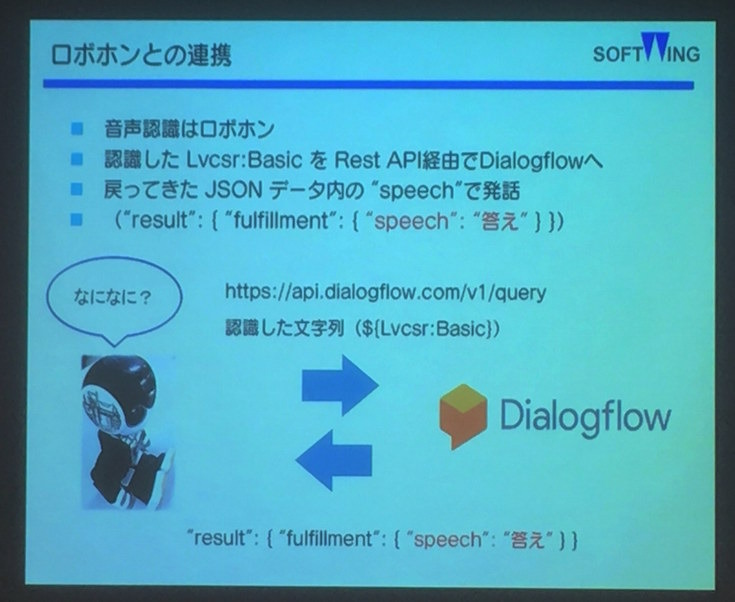 デジハリ「サービスロボティクス専攻」修了生と講師たちの交流イベント「ロボトーク vol.1」が開催