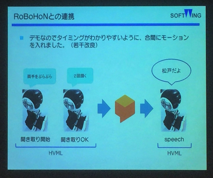 デジハリ「サービスロボティクス専攻」修了生と講師たちの交流イベント「ロボトーク vol.1」が開催