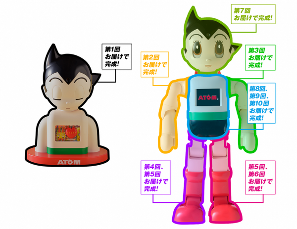 【ATOM】今から申し込んでも完成までに追いつける！「週刊 鉄腕アトムを作ろう！」の「超高速版 定期購読」申込みが期間限定で本日よりスタート！