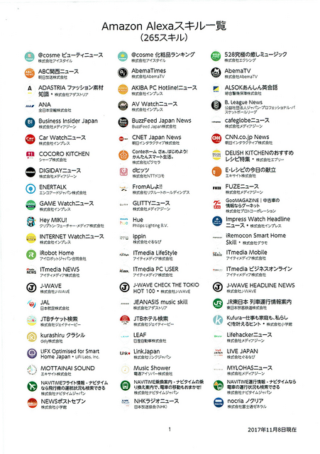 アマゾン、日本語版「Alexa」スキルの一覧を大公開！ いきなり「250種以上」のスキルが登場