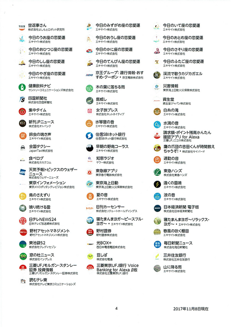 アマゾン、日本語版「Alexa」スキルの一覧を大公開！ いきなり「250種以上」のスキルが登場