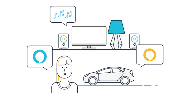 【Alexa Skill開発】日本語スキル開発の関連情報まとめ