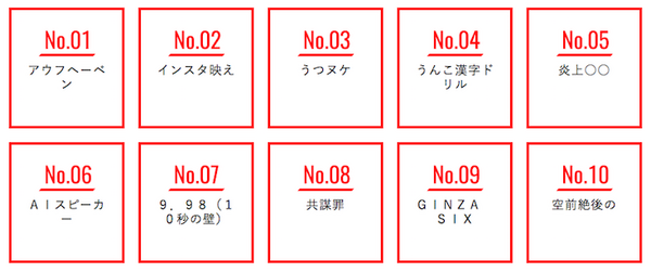 ユーキャン新語・流行語大賞2017に「AIスピーカー」がノミネート