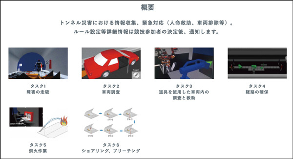 ワールドロボットサミット(World Robot Summit)2018の「インフラ・災害対応」競技概要を公表！参加登録受付も開始