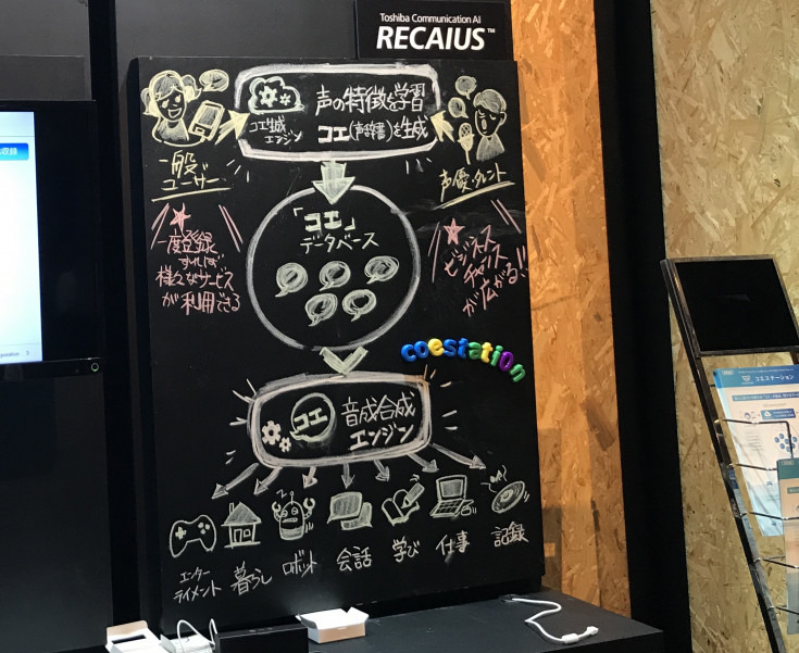 10フレーズ読むだけで「自分のオリジナル音声合成」が作れる！ 東芝の「コエステーション」が超すごい