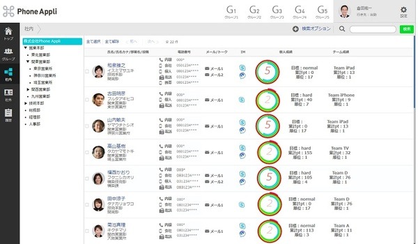 日々のアクティビティをポイント換算、企業の「健康経営」にもApple Watchを活用！健康管理アプリ「CiRQLE」、Phone Appliとジェナが共同開発