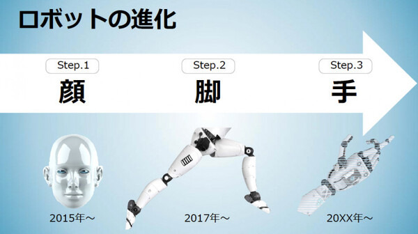 ソフトバンクロボティクスが「清掃ロボット」業界へ参入する理由とは！AIで自動走行する床洗浄ロボットを来夏より発売
