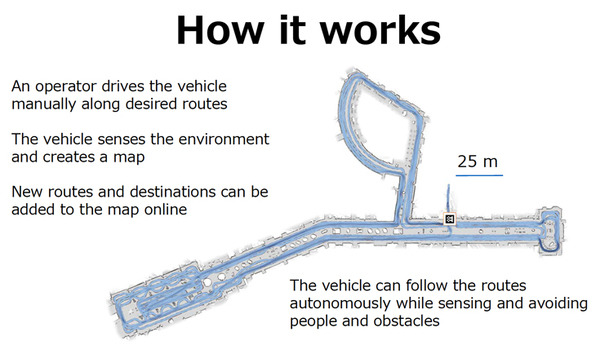 ソフトバンクロボティクスが「清掃ロボット」業界へ参入する理由とは！AIで自動走行する床洗浄ロボットを来夏より発売