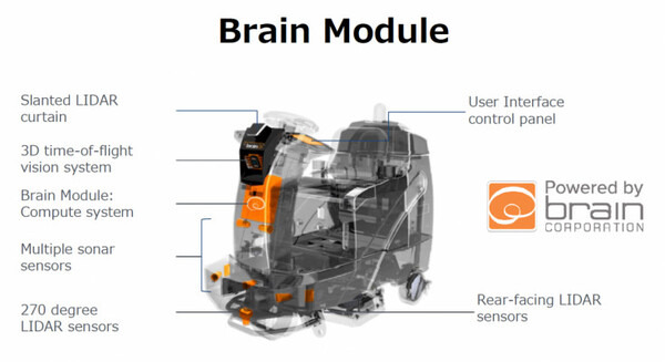 ソフトバンクロボティクスが「清掃ロボット」業界へ参入する理由とは！AIで自動走行する床洗浄ロボットを来夏より発売