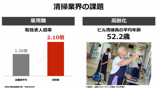 ソフトバンクロボティクスが「清掃ロボット」業界へ参入する理由とは！AIで自動走行する床洗浄ロボットを来夏より発売
