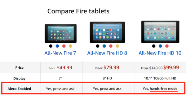【ブラックフライデー】Alexaハンズフリー搭載の「Amazon Fire HD 10」が33%オフ！