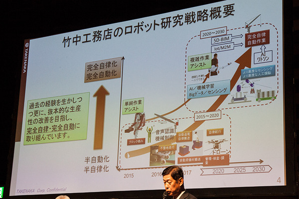 ボストン・ダイナミクスのロボット、竹中工務店などが活用に期待。人材不足の解消に